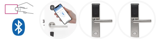 Cerradura Electrónica de Proximidad y Apertura Bluetooth para Hotel