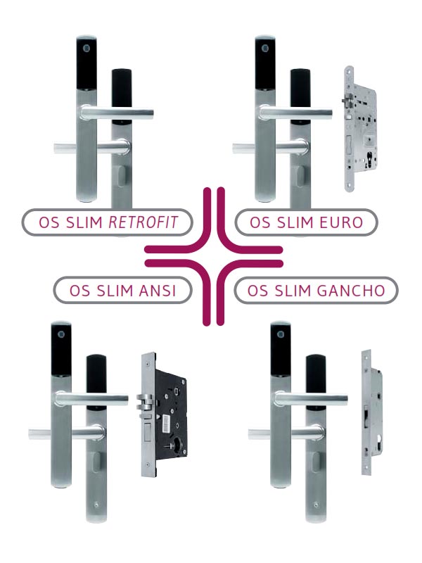 Cerradura Electrónica de Hotel SLIM - Gama